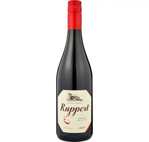 Ruppert Kandúr 2023